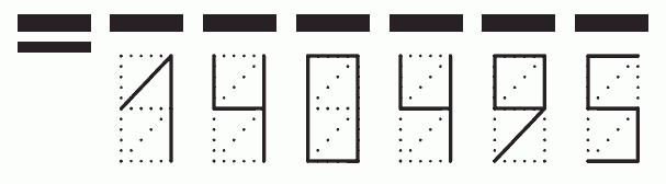 Пример заполнения индекса 140495