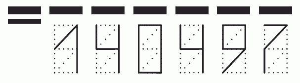 Пример заполнения индекса 140497