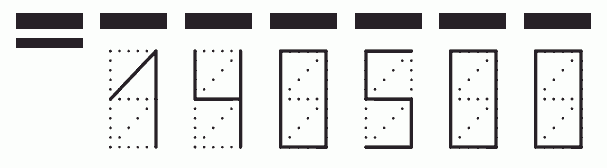 Пример заполнения индекса 140500