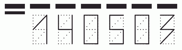 Пример заполнения индекса 140503