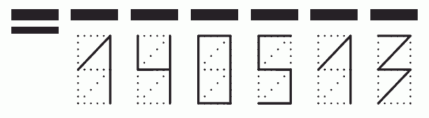 Пример заполнения индекса 140513