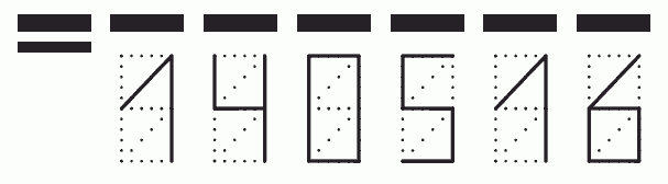 Пример заполнения индекса 140516