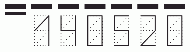 Пример заполнения индекса 140520