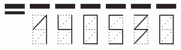 Пример заполнения индекса 140530