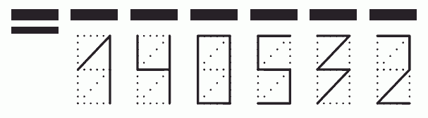 Пример заполнения индекса 140532