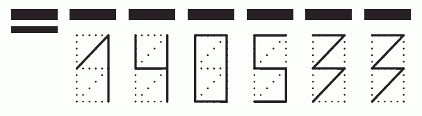 Пример заполнения индекса 140533