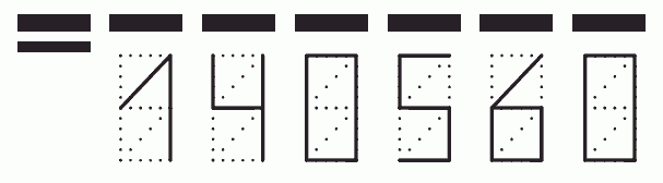 Пример заполнения индекса 140560