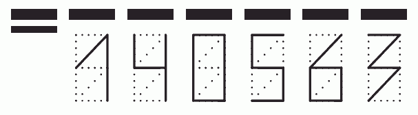 Пример заполнения индекса 140563