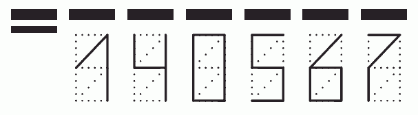 Пример заполнения индекса 140567