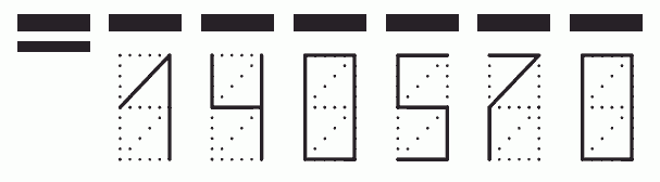 Пример заполнения индекса 140570