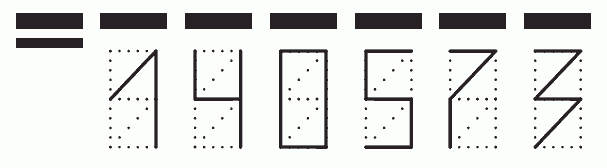 Пример заполнения индекса 140573