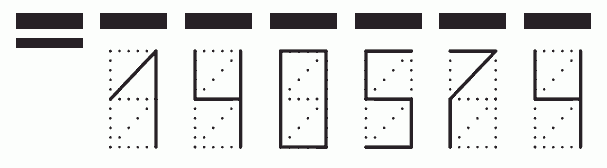 Пример заполнения индекса 140574