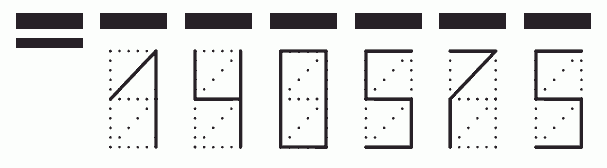 Пример заполнения индекса 140575