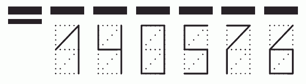 Пример заполнения индекса 140576