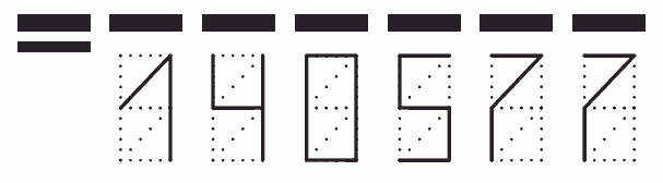 Пример заполнения индекса 140577