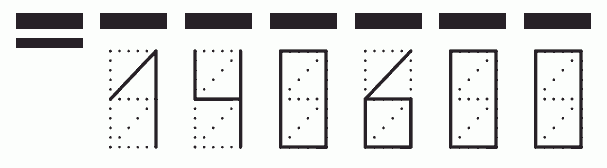 Пример заполнения индекса 140600