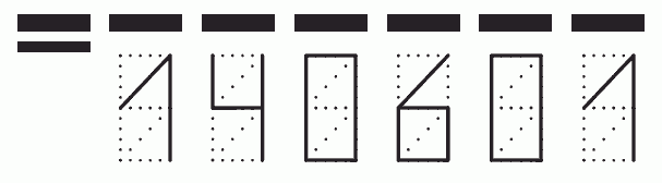 Пример заполнения индекса 140601