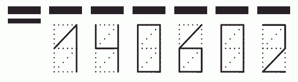 Пример заполнения индекса 140602