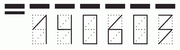 Пример заполнения индекса 140603