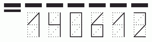 Пример заполнения индекса 140612