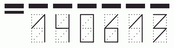 Пример заполнения индекса 140613