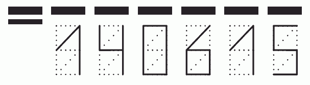 Пример заполнения индекса 140615