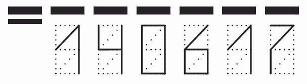 Пример заполнения индекса 140617