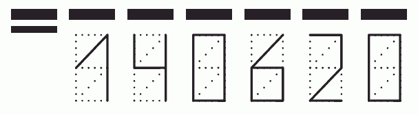 Пример заполнения индекса 140620