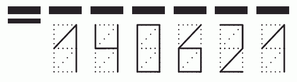 Пример заполнения индекса 140621