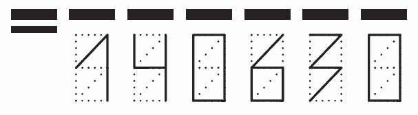 Пример заполнения индекса 140630