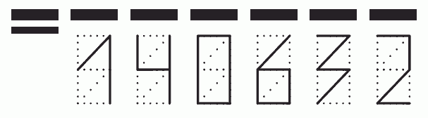 Пример заполнения индекса 140632