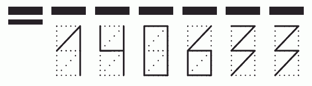 Пример заполнения индекса 140633