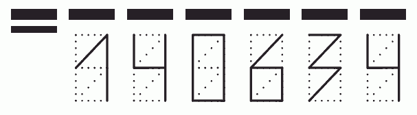 Пример заполнения индекса 140634