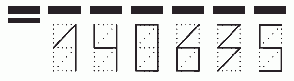 Пример заполнения индекса 140635