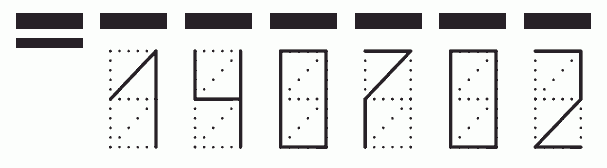 Пример заполнения индекса 140702