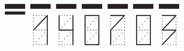 Пример заполнения индекса 140703