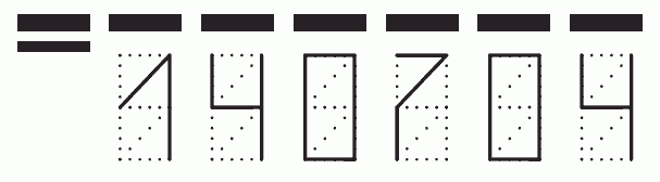 Пример заполнения индекса 140704