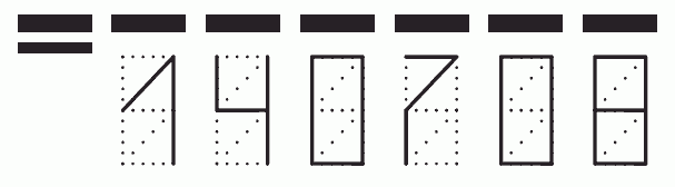 Пример заполнения индекса 140708