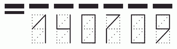 Пример заполнения индекса 140709