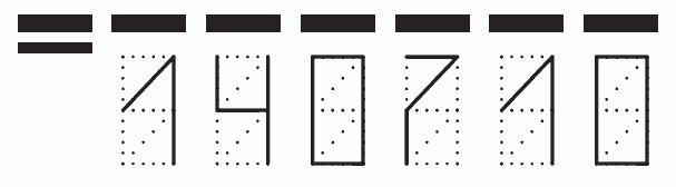 Пример заполнения индекса 140710