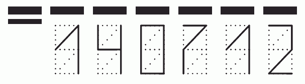 Пример заполнения индекса 140712