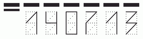 Пример заполнения индекса 140713