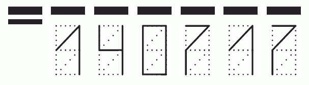 Пример заполнения индекса 140717