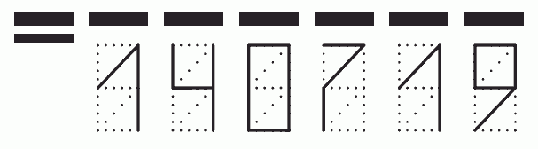 Пример заполнения индекса 140719