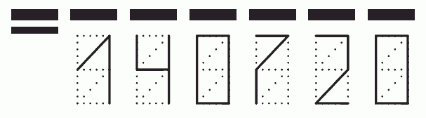 Пример заполнения индекса 140720