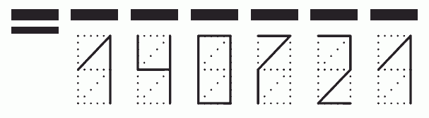 Пример заполнения индекса 140721