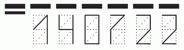 Пример заполнения индекса 140722