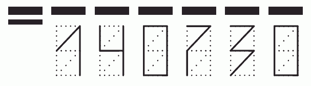 Пример заполнения индекса 140730