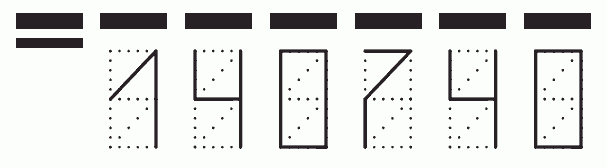 Пример заполнения индекса 140740