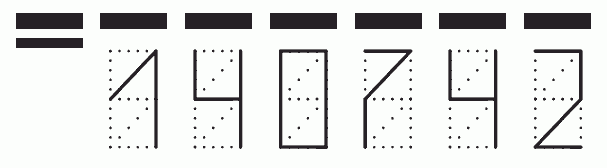 Пример заполнения индекса 140742